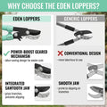   geared tree pruning lopper